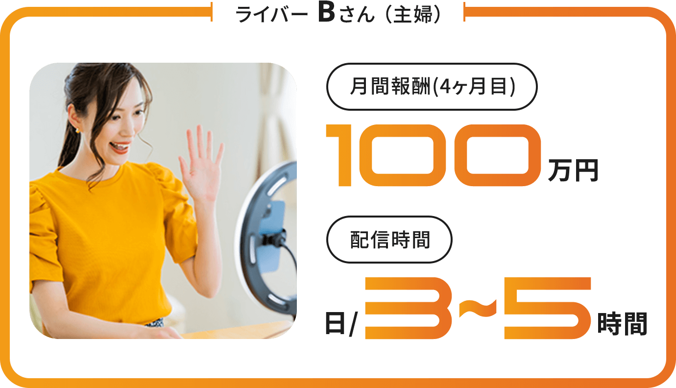 ライバーBさん